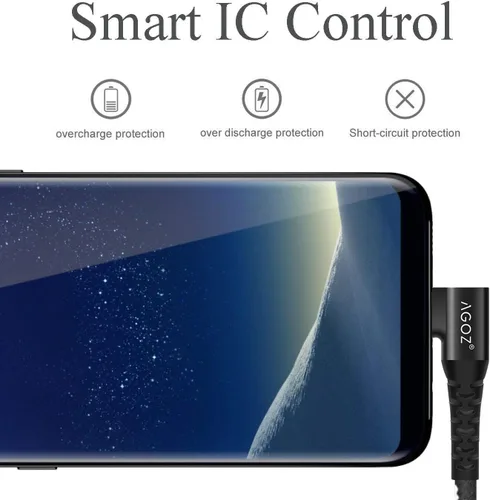 Vista 2 de AGOZ Cable USB C de 6 pies en ángulo recto, cargador rápido de 90 grados, compatible con Samsung Galaxy S26, S25, A02s, A03s, A14, A15, A16, A17