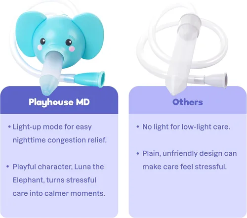 Vista 9 de Playhouse MD - Aspirador nasal para bebés y niños, con LED, elefante