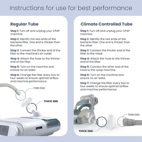 Vista 2 de Filtros CPAP en línea Pap MD para máquinas CPAP Aire limpio y comodidad mejorada, filtración de alta eficiencia para partículas y olores, paquete