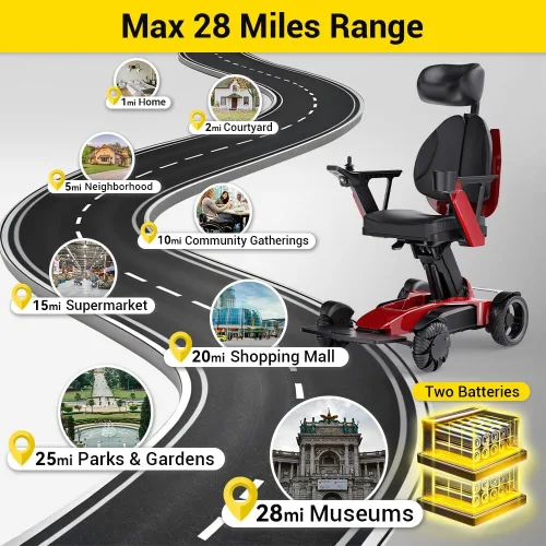 Vista 9 de Silla de ruedas eléctrica para adultos/personas mayores, sillas de ruedas motorizadas plegables de rotación de 360°, asiento ligero ajustable