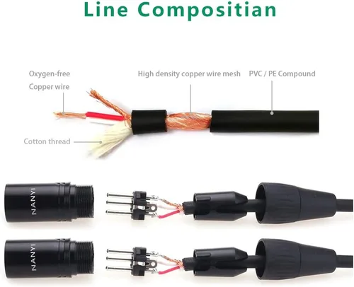 Vista 4 de NANYI Cable de micrófono XLR de 3 pines macho a macho, cable de conexión DMX cable de conexión, cobre sin oxígeno, 1.6 pies / 1.6 ft