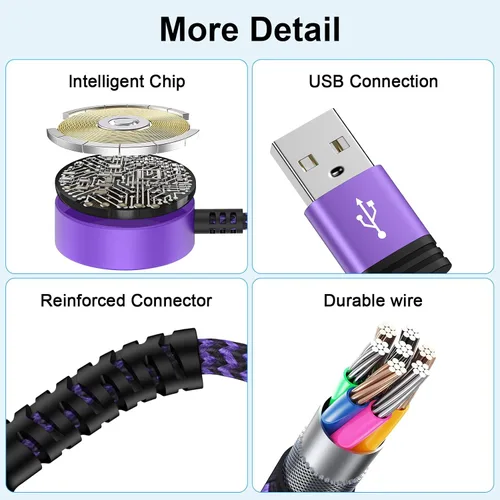 Vista 5 de Cargador Galaxy Watch 8 para Samsung Galaxy Watch 8 Classic/8/FE/7/Ultra/6/6 Classic/5 Pro/5/4/3/Active2/Active, cable de carga rápida USB, cargador