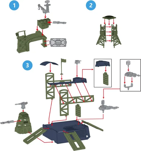 Vista 5 de Juego de base militar de 47 piezas, juego de hombres del ejército con accesorios de vehículos, soldado ejército y mapa de juego, mini tanque