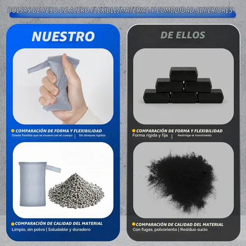 Vista 8 de Chaleco con peso ajustable para mujeres y hombres (3.3-11.3 libras), intensidad de peso personalizada para todos los ejercicios, ajuste cómodo y Gris