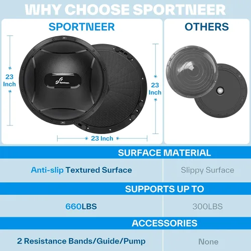 Vista 6 de Sportneer Half Balance Ball - Inflatable Exercise Ball Trainer With Resistance Bands & Pump - Non-slip Yoga Ball for Stability, Core Training