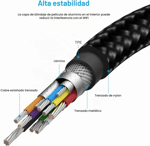 Vista 5 de Adaptador USB C a USB 3.0 [3 unidades], USB C macho a USB hembra OTG cable Thunderbolt3 a USB adaptador compatible con MacBook Pro/Air, iPhone 16