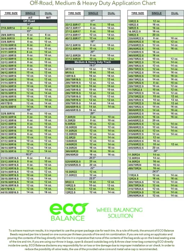 Vista 5 de Cuentas de equilibrio ECO - Media caja de 8 onzas - 26 aplicaciones, 26 núcleos de válvula, 26 tapas de válvula, 26 tapas de flujo a través