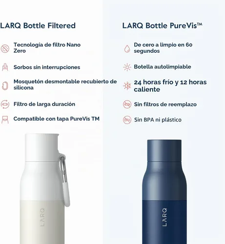 Vista 8 de LARQ Botella filtrada – Botella de agua aislada de acero inoxidable sin BPA con tecnología Nano Zero y filtros de larga duración, granito blanco, 25