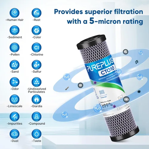 Vista 3 de Cartucho de filtro de agua de carbono CTO de 5 micrones de 2.5 x 10 pulgadas para toda la casa para sistema de filtro de agua debajo del fregadero