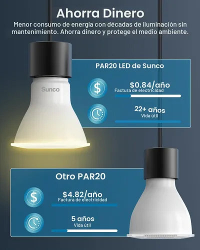 Vista 7 de PAR20 Bombilla LED 7W Multicolor, varios tamaños