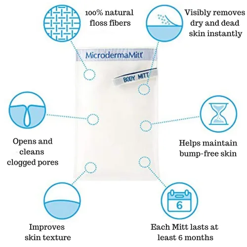 Vista 5 de MicrodermaMitt Exfoliante profundo para la espalda, exfoliante de espalda y ducha de primera calidad y removedor de piel muerta, exfoliante turco
