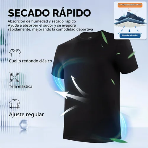 Vista 3 de BAMBOO COOL Camisetas de enfriamiento para hombres con tecnología de absorción de humedad, camisetas básicas elásticas de cuello redondo, 3 paquetes