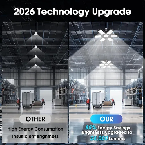 Vista 2 de Paquete de 2 Luces de Garaje, 200W 20000LM 6500K Luces LED de Taller, Luces LED de Techo de Garaje con 6+1 Paneles Ajustables para Sótano, Granero