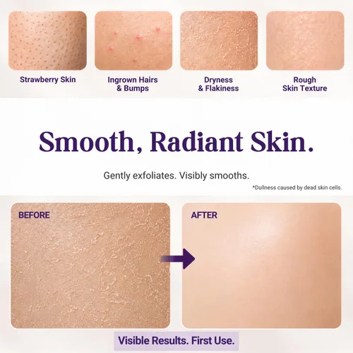 Vista 5 de Manopla exfoliante asiática coreana para baño (5, verde)
