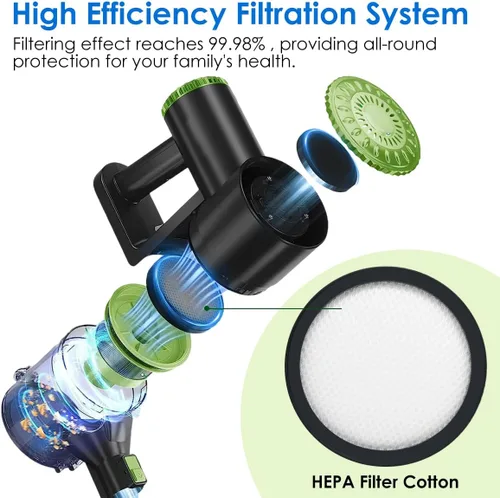 Vista 4 de Filtro Hepa compatible con aspiradora inalámbrica P1 Pro/P2/P4/W200/W300/W400