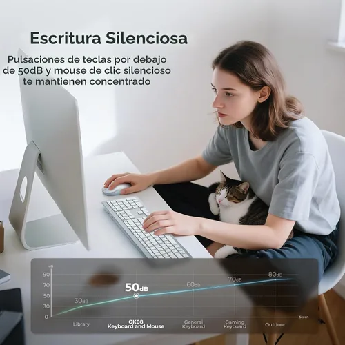 Vista 4 de iClever Teclado y ratón inalámbricos, GK08 Combo de teclado y ratón blanco, ergonómico, silencioso, diseño de tamaño completo con teclado numérico