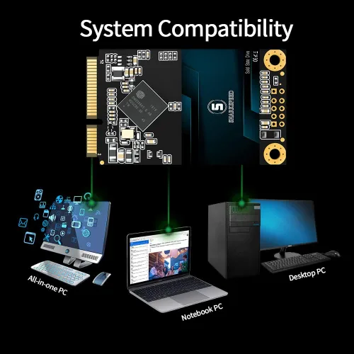 Vista 7 de SSD mSATA 32GB SATA 3 Unidad interna de estado sólido para computadora portátil de escritorio