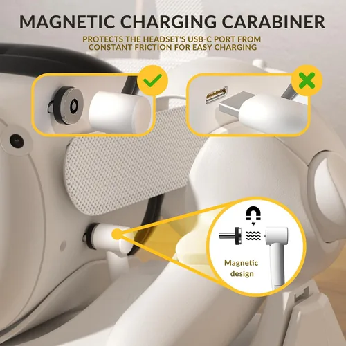 Vista 3 de Bioherm Charging Dock for Oculus Quest 2, Magnetic Charging Station for Meta Quest 2 VR Headset & Controllers, with 2 Rechargeable 2100mAh