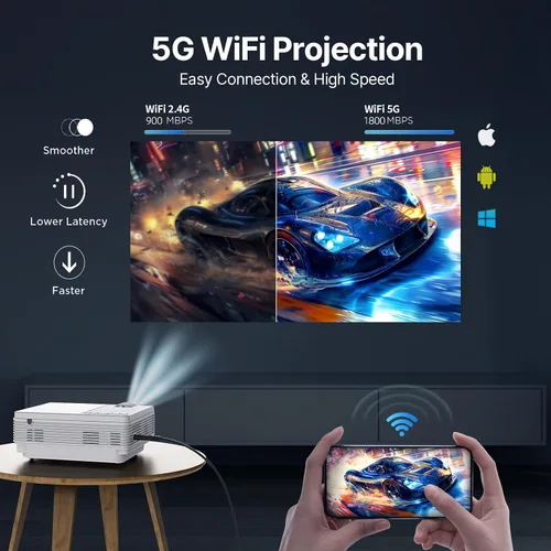 Vista 3 de Proyector WiFi 5G con sistema operativo Android, proyector nativo 1080P HD de 12000L, proyector de teléfono para iOS y Android, compatible con bolsa