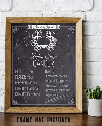 Vista 6 de Pósteres de astrología – Signo del zodiaco Cáncer, El Cangrejo – Impresión artística sin marco de 11 x 14 – Gran póster vintage del zodiaco