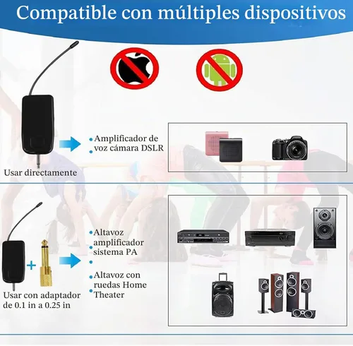 Vista 4 de Sistema de micrófono inalámbrico 2.4G para dos personas, alcance de 165 pies, transmisión estable, micrófono de auriculares portátil
