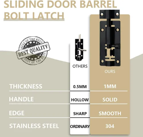 Vista 5 de SANATO Pestillo de perno de barril deslizante de 3 pulgadas, cerradura deslizante de acero inoxidable para seguridad de puerta, negro (4 piezas)