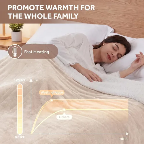 Vista 4 de Westinghouse - Manta eléctrica con calefacción, suave manta de franela a sherpa con 6 niveles de calefacción, configuración de tiempo de 2-10 horas