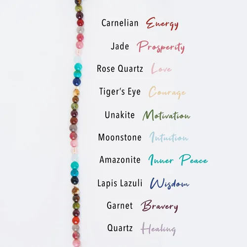 Vista 3 de Lotus and Luna Collar curativo de chakras energéticos de 0.157in con piedras reales de jade, perla, cuarzo rosa, amatista, piedra lunar