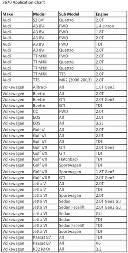 Vista 4 de CTA Tools 7670 DSG Llave de filtro de aceite - Compatible con VW/Audi