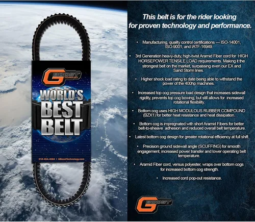 Vista 3 de GBoost Mejor Correa del Mundo - CanAm X3, Defender