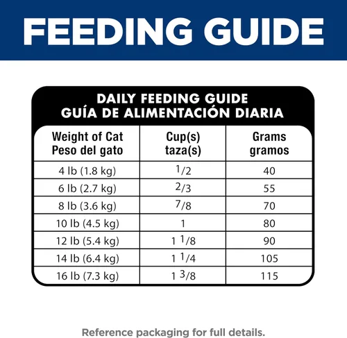 Vista 8 de Hill's Science Diet Alimento seco para gatos adultos de 1 a 6 beneficios múltiples # 1 recomendado por veterinarios, receta de pollo, 7 libras.