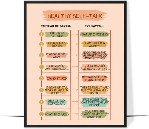 Vista 9 de LOLUIS Mental Health Poster, Boho Therapy Tools Educational Supplies Art Print Classroom School Office Decor (Boundaries, Unframed 8"x10")