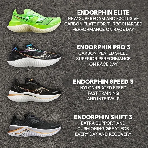 Vista 6 de Saucony Women's Endorphin Speed 3