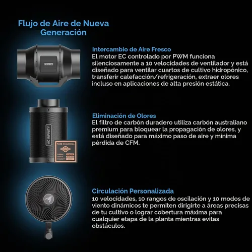 Vista 4 de AC Infinity Sistema de Cultivo AI Compacto 2x2, Kit de 1 Planta con Controlador AI de Autoaprendizaje, Flujo de Aire Dinámico y Control