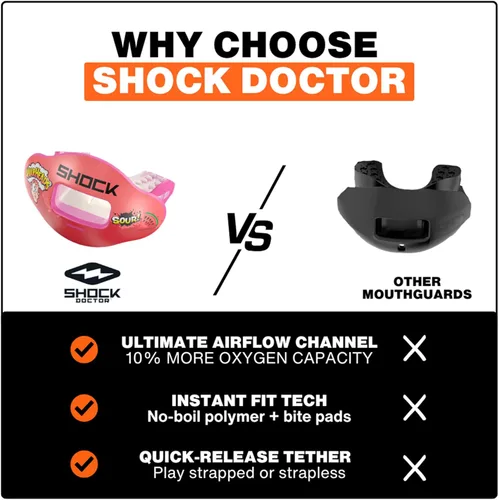 Vista 5 de Shock Doctor Kool Aid Protector Bucal para Labios - Máximo Flujo de Aire, Protección Completa de la Boca Compatible con Brackets, Protector