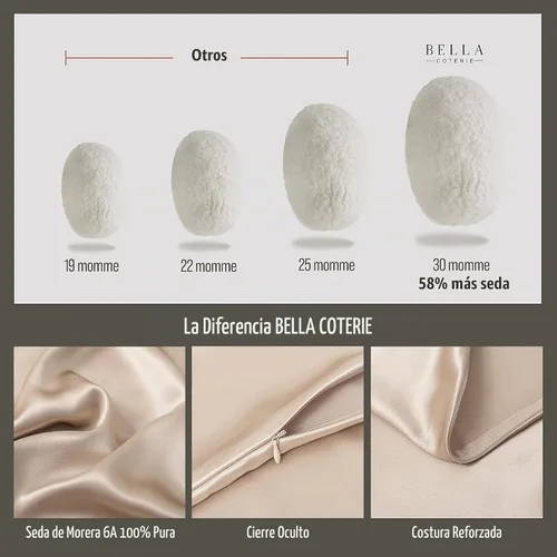 Vista 3 de Bella Coterie - Funda de almohada de seda de lujo para cabello y piel Champán