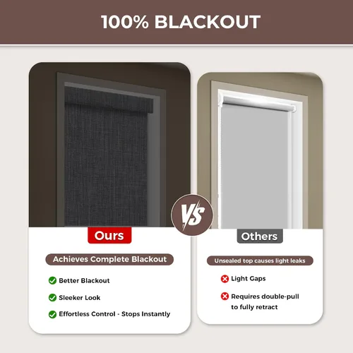 Vista 6 de Allesin zen Persianas enrollables opacas sin taladro, sin herramientas, para ventanas, aptas para inquilinos, protección UV, persianas extraíbles
