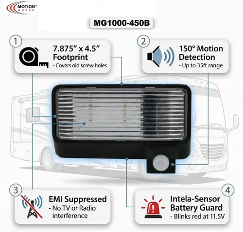 Vista 3 de MG1000-450B, luz LED de sensor de movimiento para porche montada en exterior de RV, con clasificación IP65 con INTELA-Sensor, protección