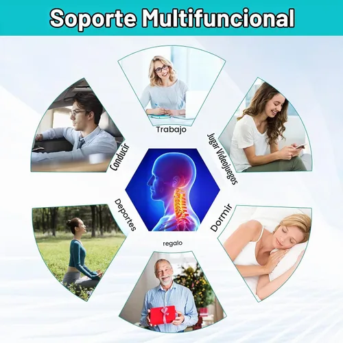 Vista 8 de Collar cervical mejorado con soporte de barbilla para alivio rígido, cuello cervical correcto, soporte para el dolor óseo, cuidado de la salud
