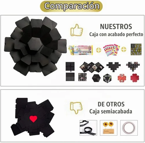 Vista 3 de Wanateber Caja de explosión, caja de regalo de explosión DIY ensamblada Negro