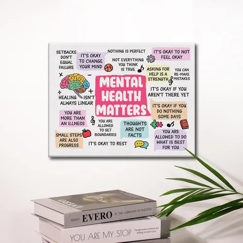 Vista 3 de Hijie Póster de Lienzo de Arte de Pared de Salud Mental de Terapia de Oficina para Decoración - Arte de Pared de Impresión en Lienzo Motivacional La