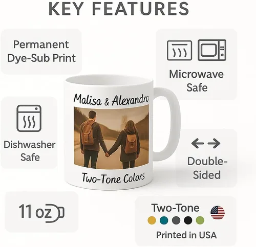 Vista 7 de Taza de café personalizada de 11 onzas de cerámica – Agregue foto, texto o logotipo Taza con imagen personalizada, impresión a doble cara, apta