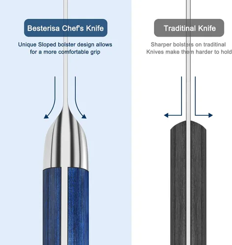 Vista 3 de Cuchillo de chef profesional de 8 pulgadas, acero inoxidable alemán, ultra afilado, para carne vegetal, con protector de cuchillo