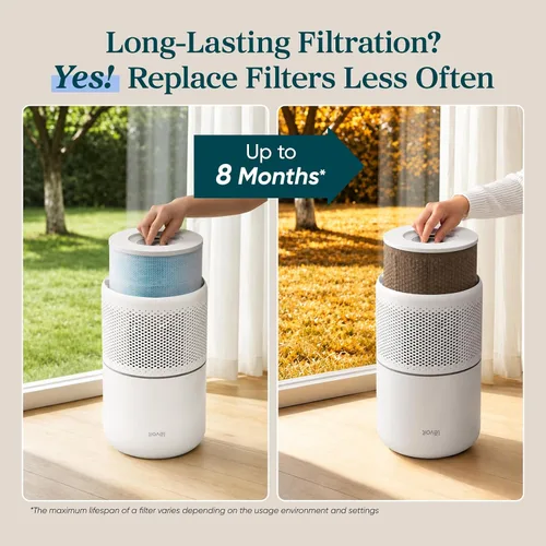 Vista 5 de LEVOIT Filtro de repuesto Core 300-P para purificador de aire, removedor de humo, filtros Core300S-P genuinos, compatible con el modo de suspensión
