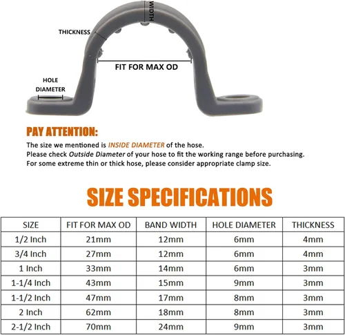 Vista 3 de ISPINNER 50 correas de tubo de PVC de 1/2 pulgada, correa de conducto de plástico de 2 agujeros para tuberías de PVC, conductos y cables