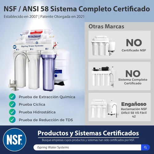 Vista 5 de iSpring RCC7AK - Sistema de filtro de agua potable por ósmosis inversa de 6 etapas con reimineralización alcalina, pH natural, color blanco