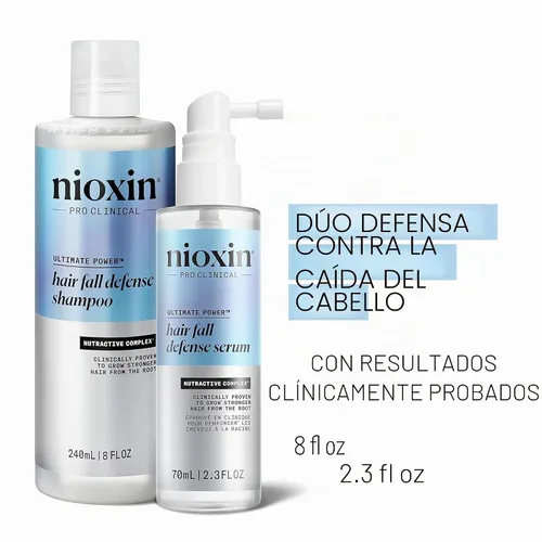 Vista 2 de Nioxin Kit de defensa de caída capilar Duo Sets Tratamiento capilar sin El poder de dos: champú para la caída del cabello y tratamiento intensivo