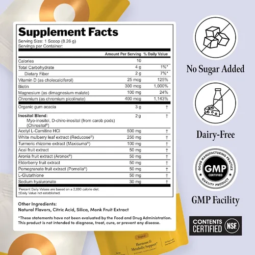 Vista 9 de Ovii Apoyo metabólico para mujeres – Reducose® White Mulberry con Myo-Inositol y D-Chiro Inositol 40:1 Blend – Bienestar diario, equilibrio