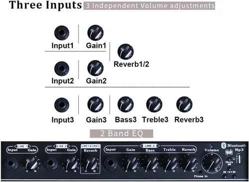 Vista 6 de Coolmusic Amplificador portátil para guitarra acústica, para artistas en movimiento, Bluetooth incorporado (40W a batería)