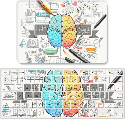 Vista 6 de IVY Funda rígida para MacBook Air 15 con M2 (Modelos: A2941) Funda Brain con Juego de Cubierta de Teclado - C